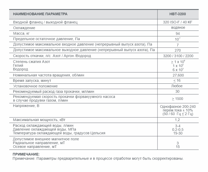 Technical Specifications
